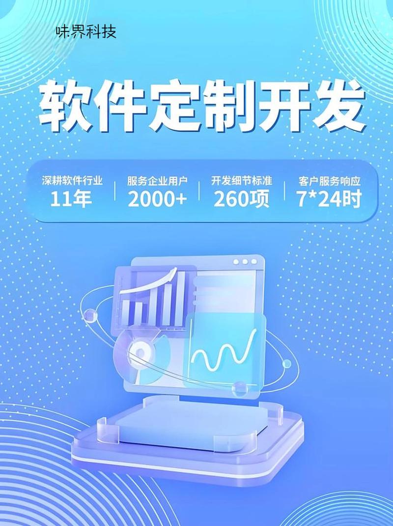 APP开发外包:行业新趋势带来的无限可能