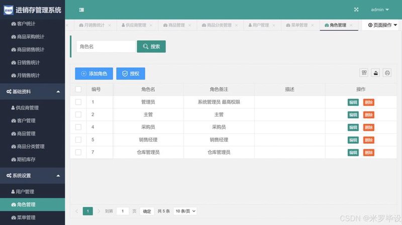 APP开发外包：打造高效便捷的企业利器
